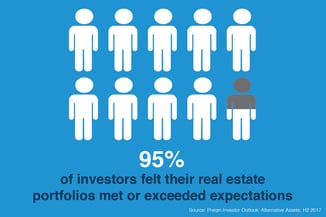 Investor Survey-01.jpg