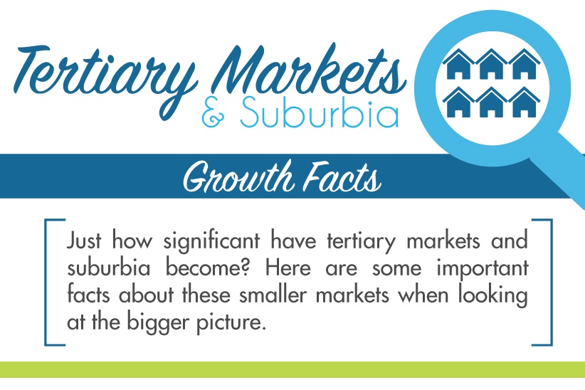 Tertiary-Markets-Infographic_FEATURED-IMAGE.jpg